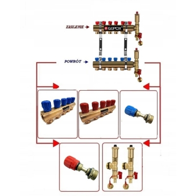 Rozdzielacz 6 obwodów do grzejników C.O grzejnikowy